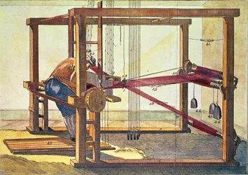 El Telar para la Fabricación de Terciopelo (Vol VI Pl. XXII) siglo XVIII